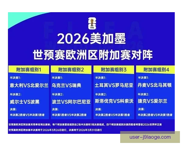2026世界杯官方授权便利店全球布局启动引领体育消费新潮流
