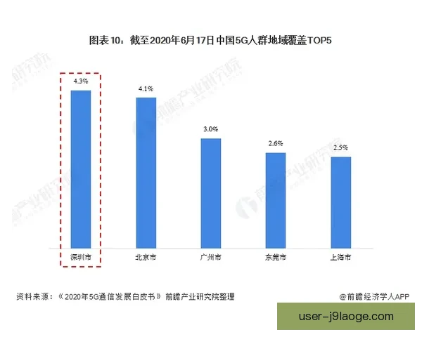 聚焦西甲本轮高强度对抗与球队综合表现的深度全景评估趋势详报告 聚焦西甲本轮高强度对抗与球队综合表现的深度全景评估趋势详报告
