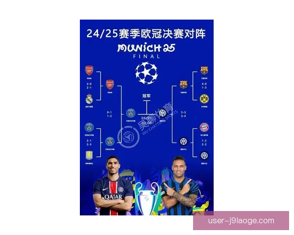 萨拉赫依旧是利物浦右路进球保障 他的状态持续领航球队进攻
