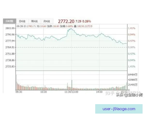 那不勒斯卫冕赛季高开低走最终表现全面崩盘解析